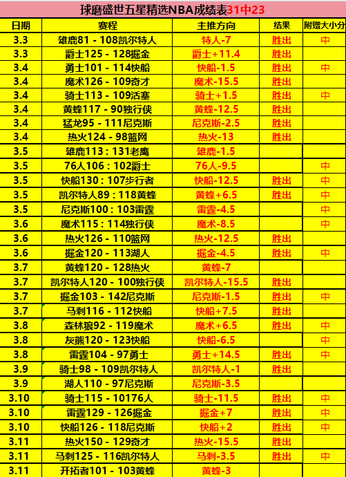 拜仁官宣瑞,士国门到位,门兴成功寻,世界杯足球地址,世界杯赛事入口,足球世界杯信息,世界杯足球平台,足球赛事动态
