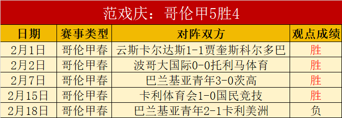 北京北汽队,周琦缺阵下,击败江苏队,世界杯足球地址,世界杯赛事入口,足球世界杯信息,世界杯足球平台,足球赛事动态