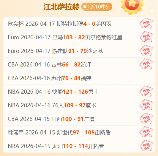 大乐透期号,专家质合分,析推荐,世界杯足球地址,世界杯赛事入口,足球世界杯信息,世界杯足球平台,足球赛事动态