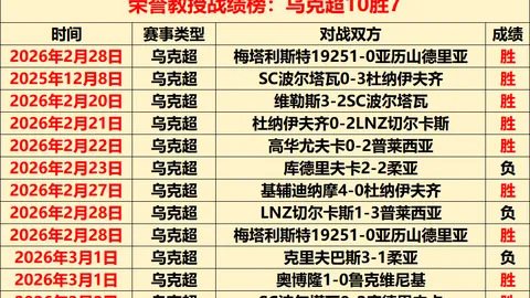 桑托斯官方：内马尔回归计划严谨，专注身体恢复中