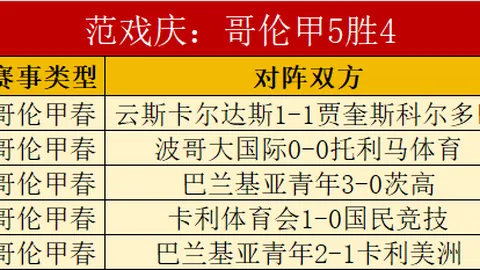 北京北汽队周琦缺阵下以112-89击败江苏队
